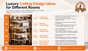 Luxury Ceiling Design Ideas for Different Rooms
