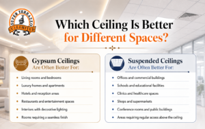 Which Ceiling Is Better for Different Spaces?